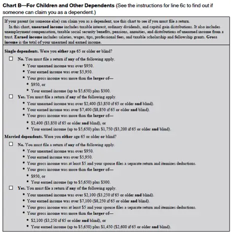 form 1040 instructions 