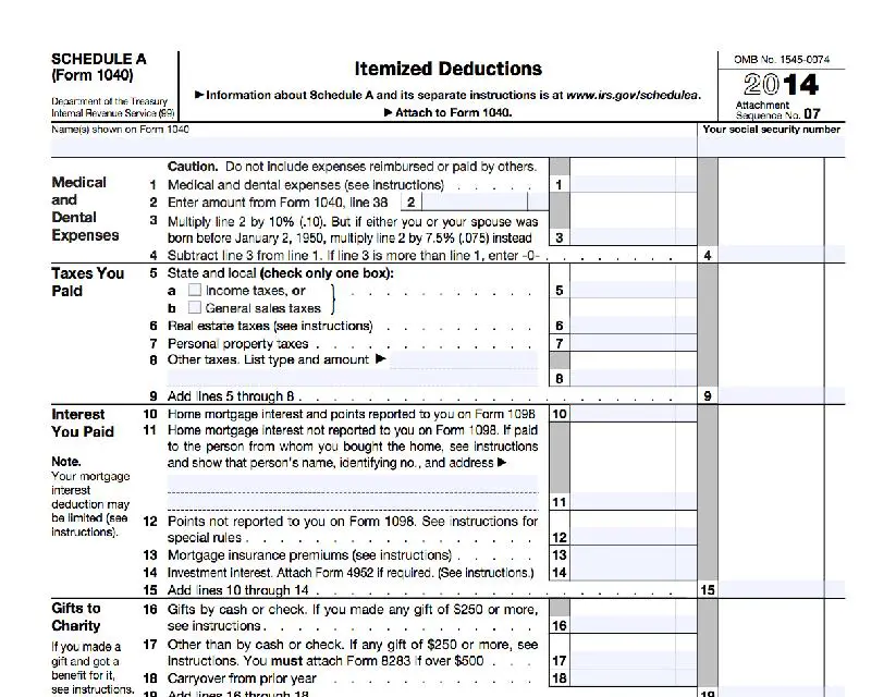 5 Popular Itemized Deductions