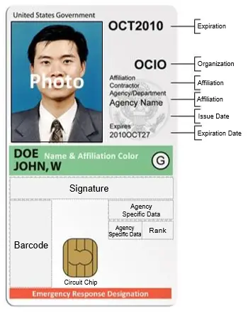 personal identity verification card